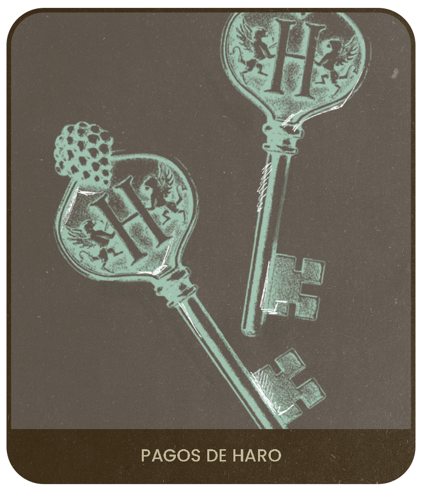 Pagos de Haro